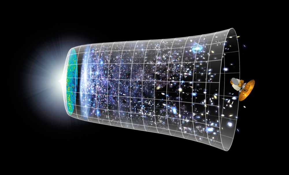 Timeline of the Universe The Wilkinson Microwave Anisotropy Probe (WMAP) is a NASA Explorer mission that launched June 2001 to make fundamental measurements of cosmology -- the study of the properties of our universe as a whole. WMAP has been stunningly successful, producing our new Standard Model of Cosmology. WMAP's data stream has ended. Full analysis of the data is now complete. Publications have been submitted as of 12/20/2012. 